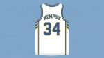 Custom Basketball Jersey Manufacturer